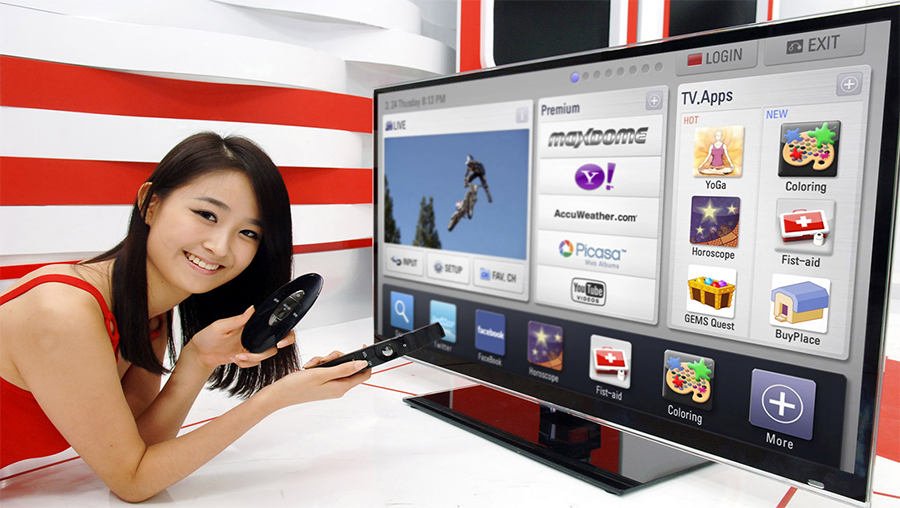 Bảo Hành Sửa Tivi LG Tại Hà Nội & TPHCM